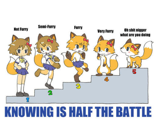 furry-chart