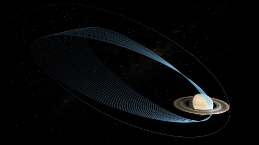 cassini-proximals