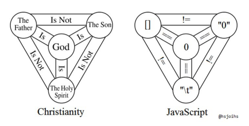 js-trinity